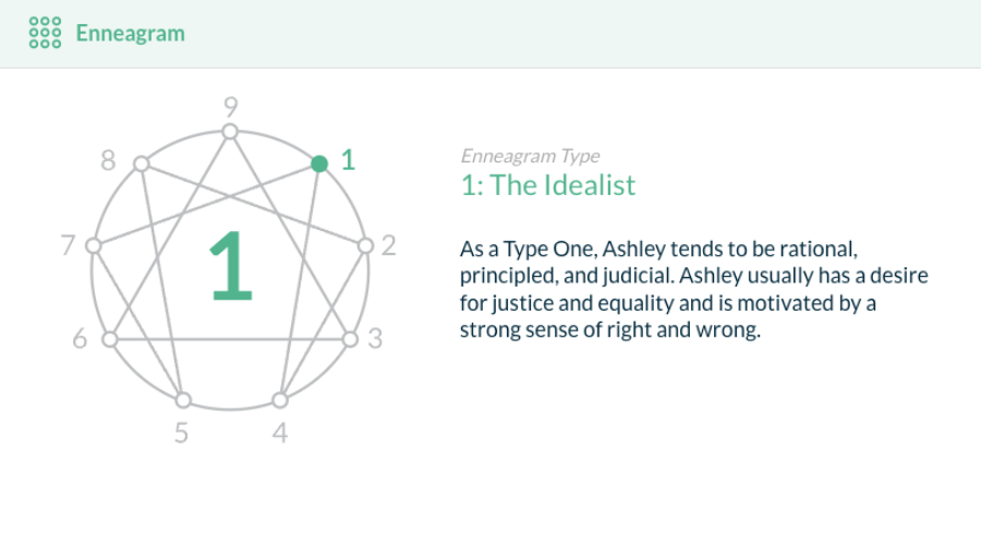 Enneagram for Portfolio